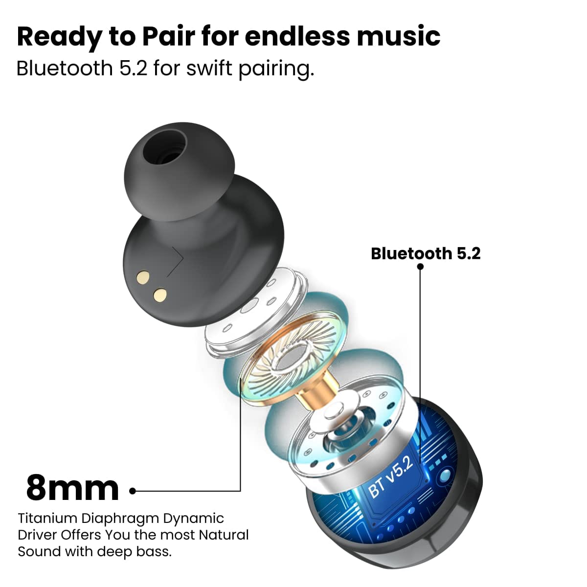 1780289074_Harmonics Twins S3 True Wireless Earbuds- 6